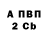 КЕТАМИН VHQ Serg Mikola